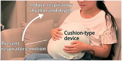 Development of a Cushion-Shaped Device to Induce Respiratory Rhythm and Depth for Enhanced Relaxation and Improved Cognition